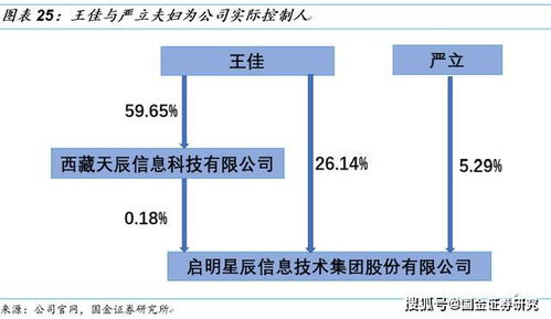 云與網(wǎng)絡(luò)安全 性價(jià)比日益凸顯的網(wǎng)絡(luò)技術(shù)服務(wù)