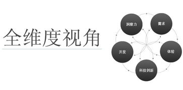 Mediaman動線網(wǎng)絡(luò) 卓越網(wǎng)絡(luò)技術(shù)服務(wù)